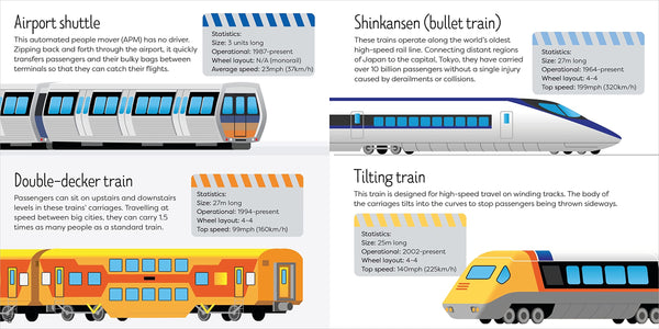 Usborne Book and Jigsaw Trains - 49 Pieces