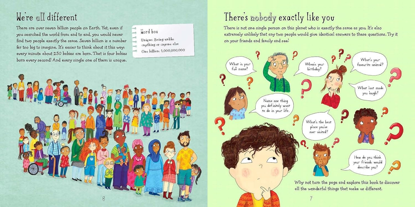 The Same But Different - Molly Potter