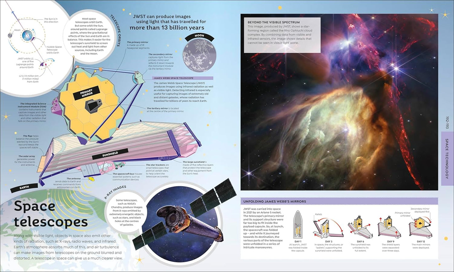 DK How Technology Works: From Monster Trucks to Mars Rovers
