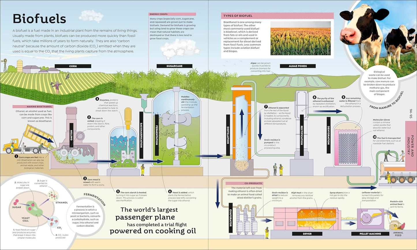 DK How Technology Works: From Monster Trucks to Mars Rovers