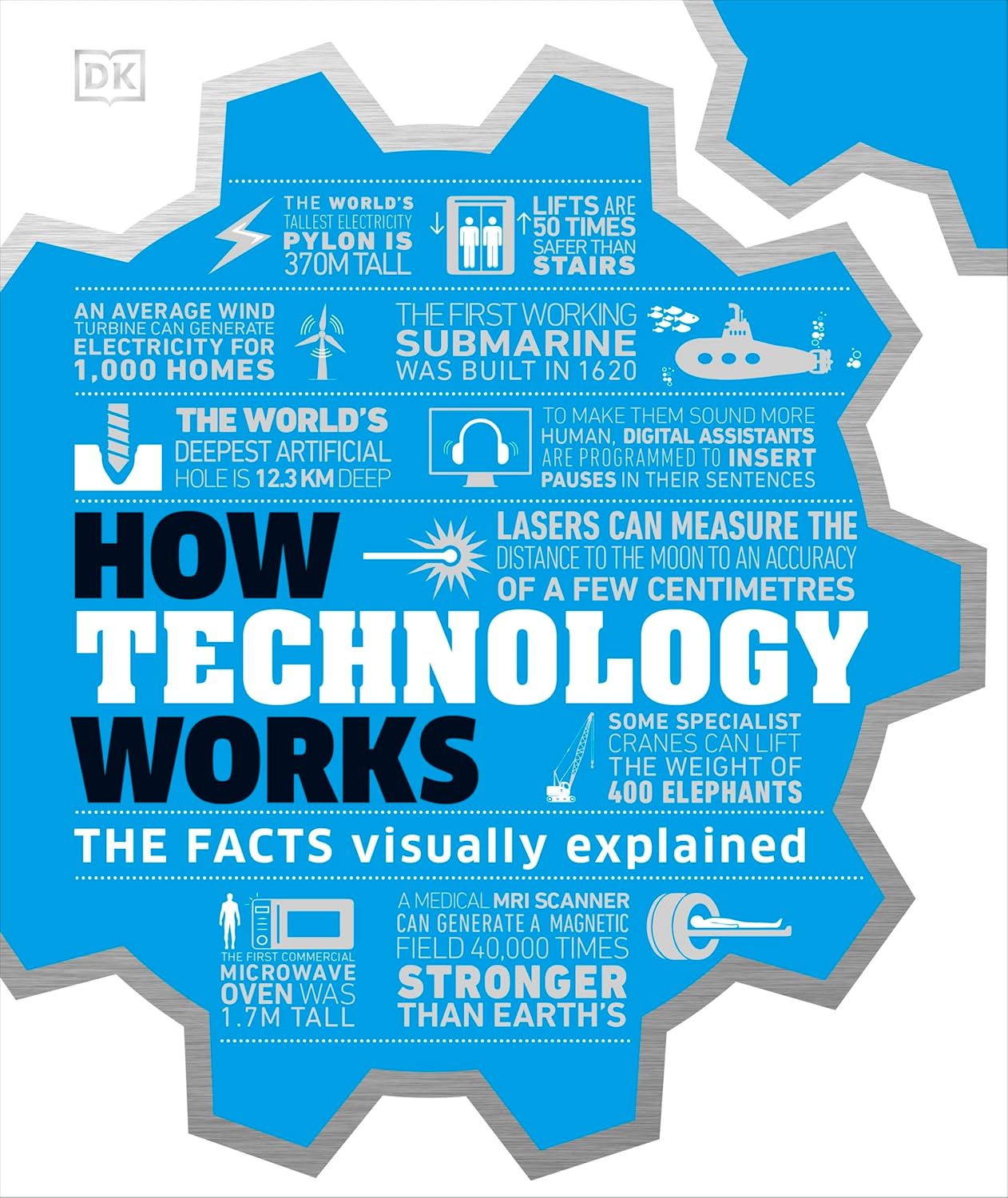 DK How Technology Works: The Facts Visually Explained
