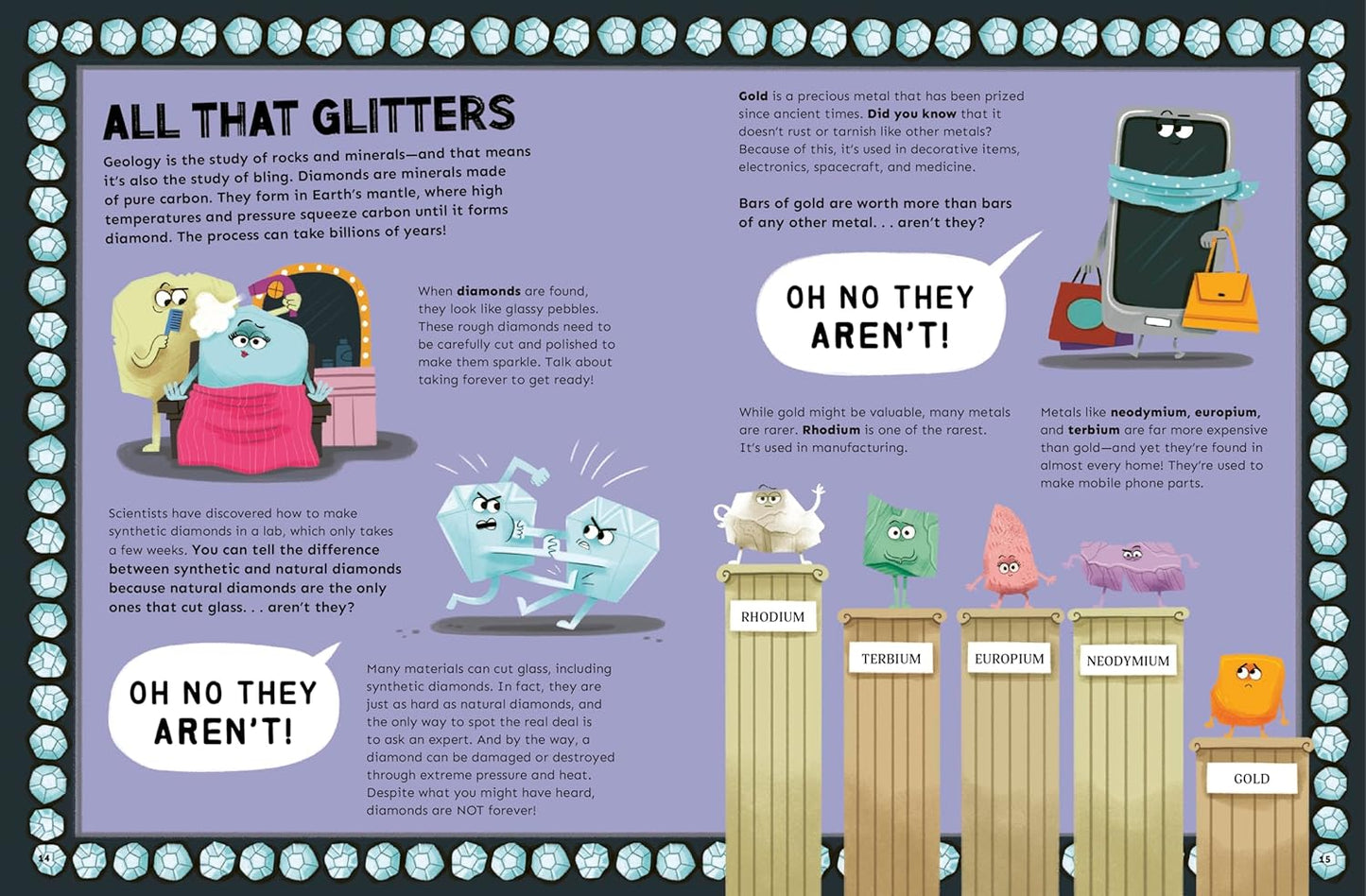 Oh No They Aren't Science: Fascinating Facts You Never Knew About All Things Science!