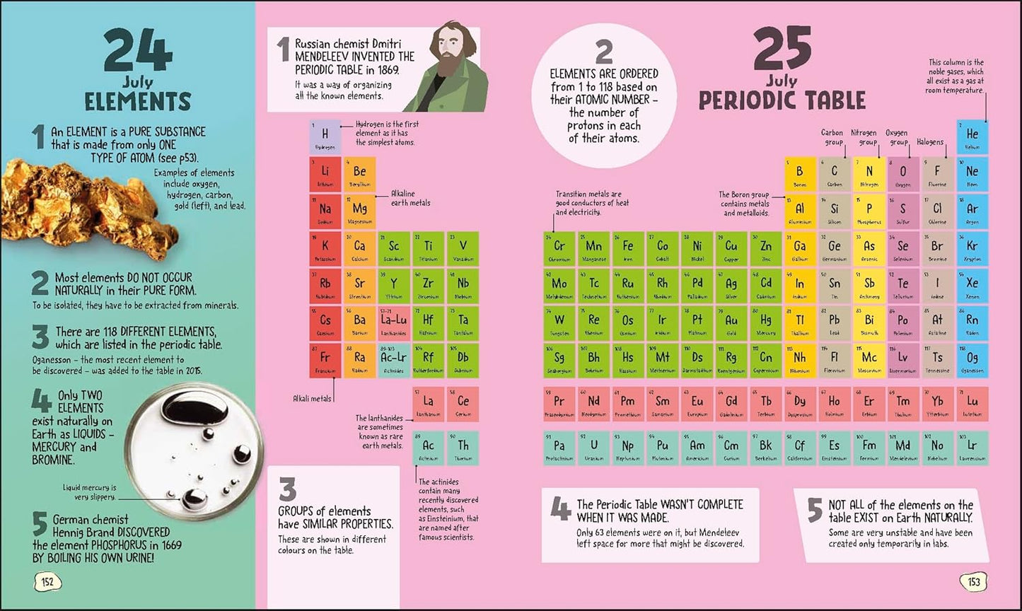 DK 5 Facts a Day Science: A Little Bit of Learning Every Day