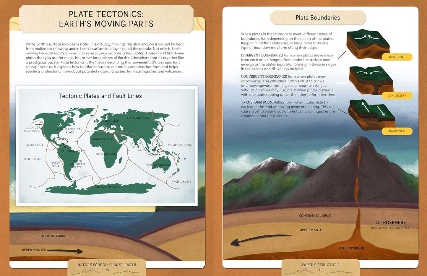 Nature School: Planet Earth