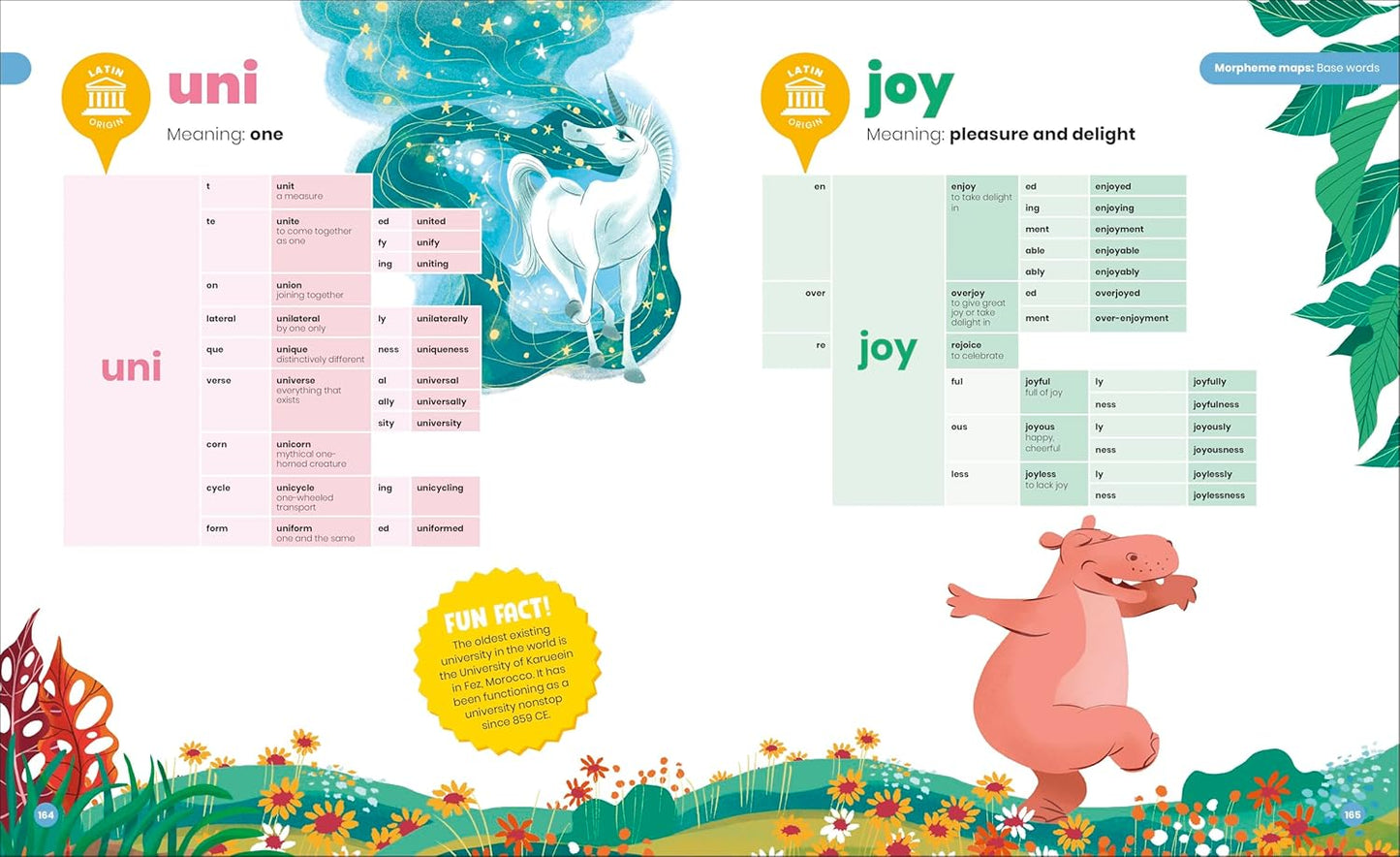 DK Super: Where Words Come From