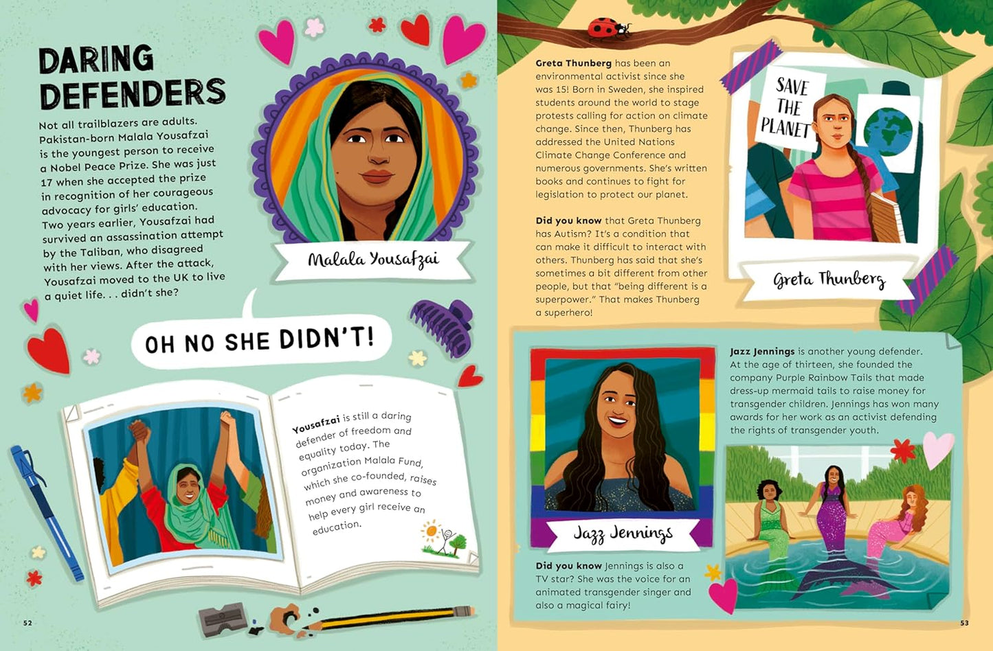 Oh No They Didn't Remarkable Women: Fascinating Facts You Never Knew About Amazing Women!