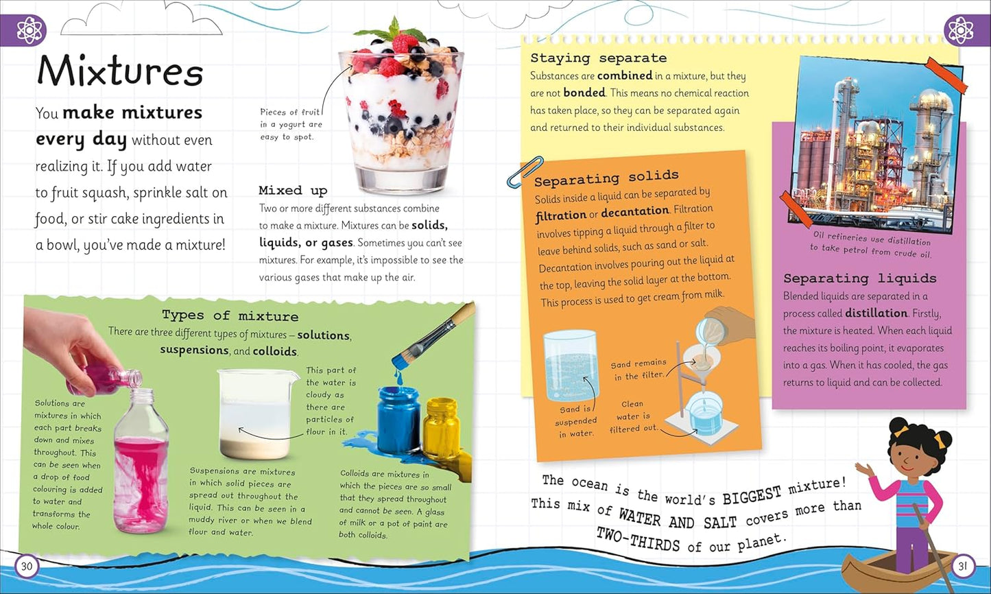 DK My Encyclopedia of Very Important Science