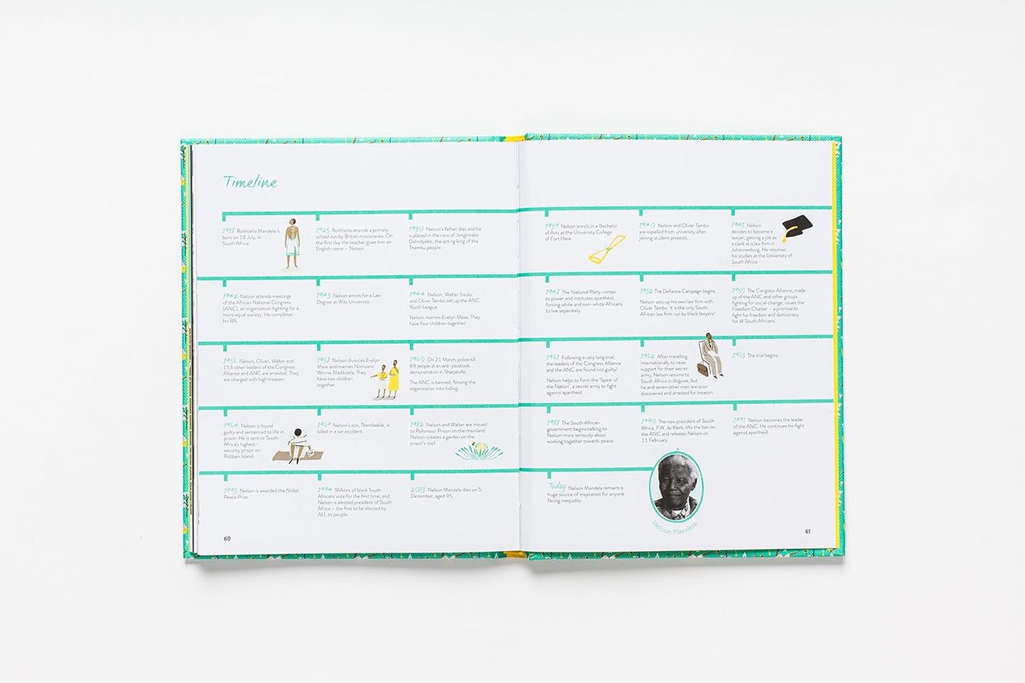 Little Guides to Great Lives: Nelson Mandela