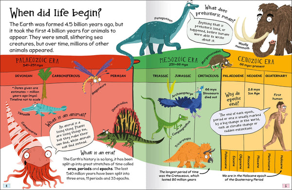 Curious Questions & Answers About Prehistoric Animals