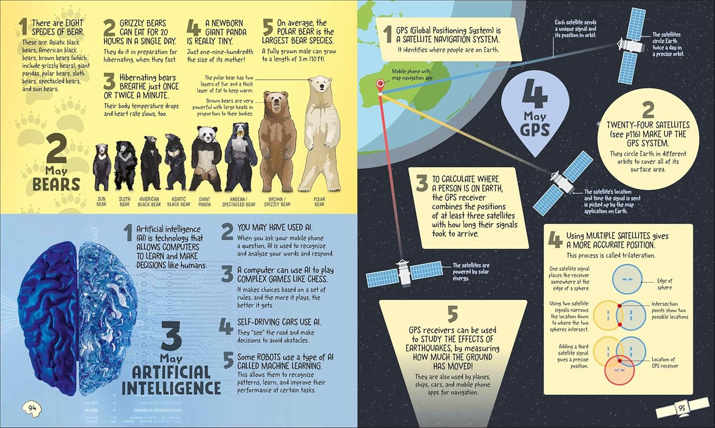 DK 5 Facts a Day Science: A Little Bit of Learning Every Day