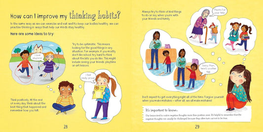 What's Going On Inside Your Head? - Molly Potter