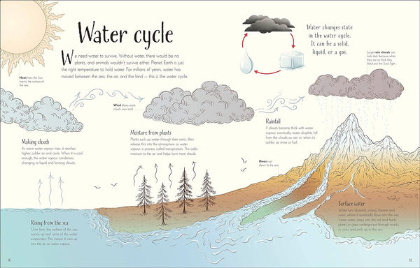 DK An Anthology of Our Extraordinary Earth