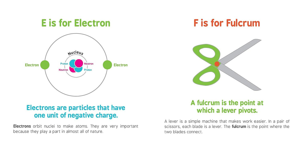 ABCs of Science