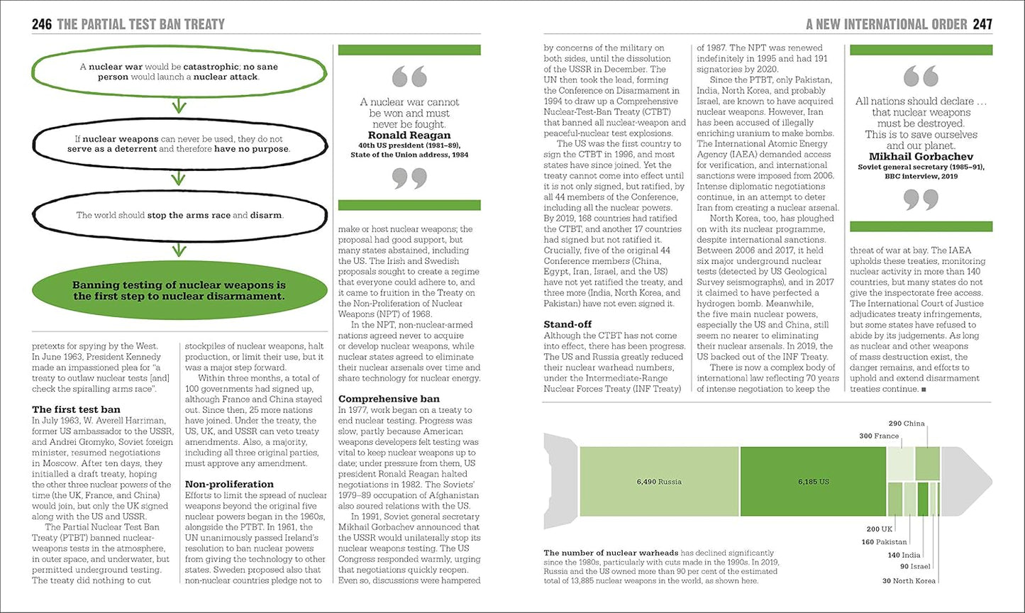 DK The Law Book: Big Ideas Simply Explained