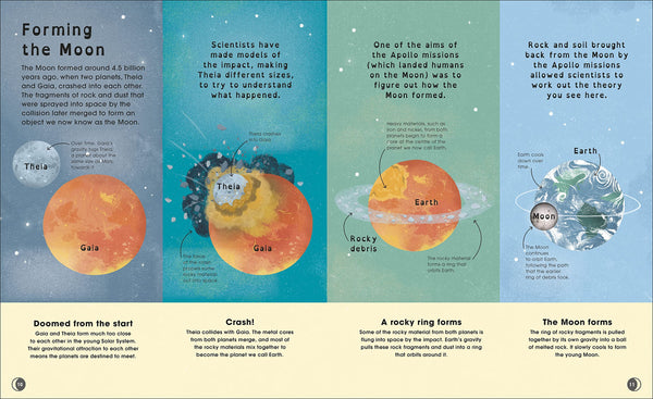 The Moon: Discover the Mysteries of Earth's Closest Neighbour