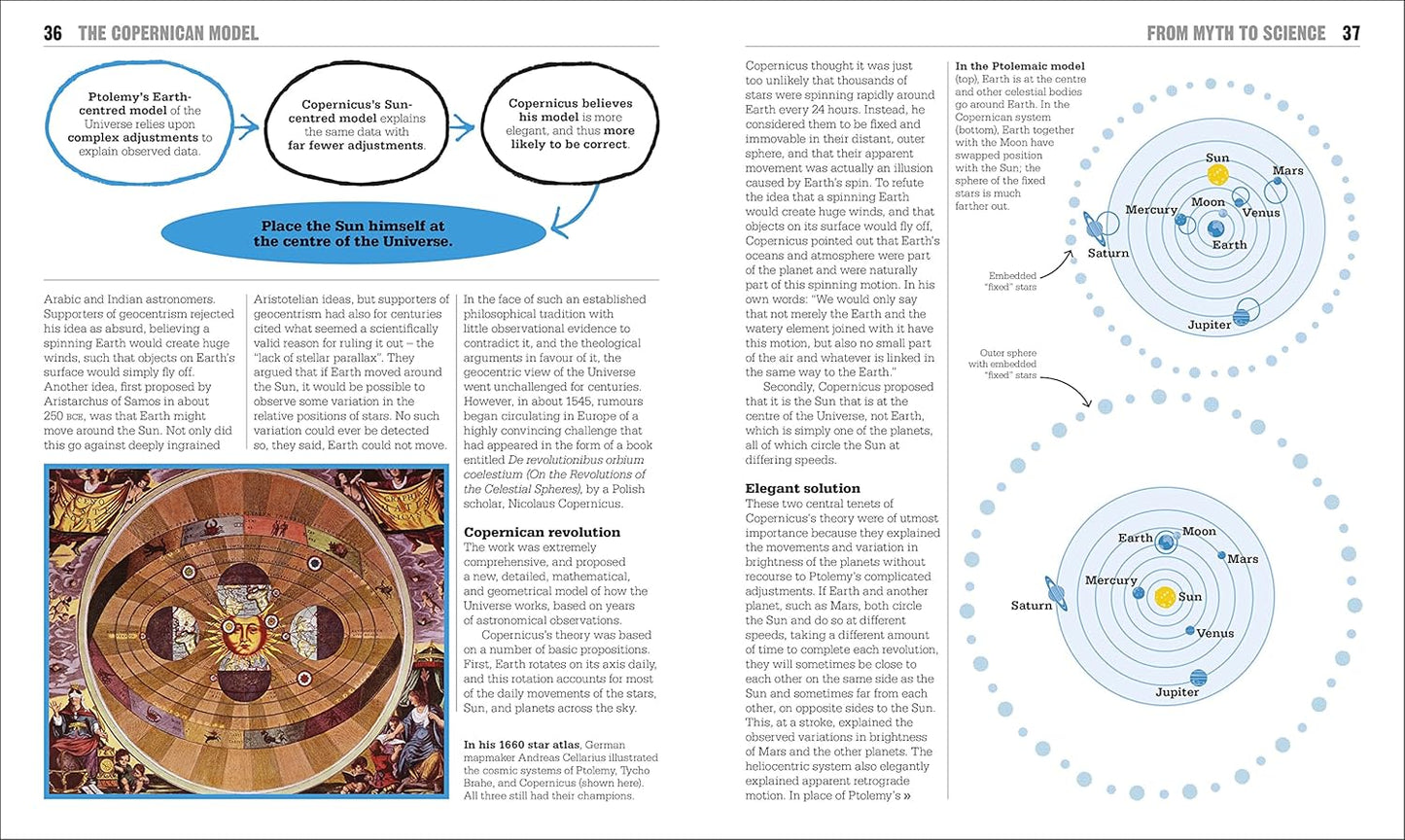 DK The Astronomy Book: Big Ideas Simply Explained