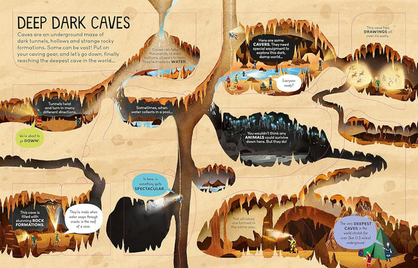 Usborne Extreme Planet: Journey to the Earth's Core With Flaps