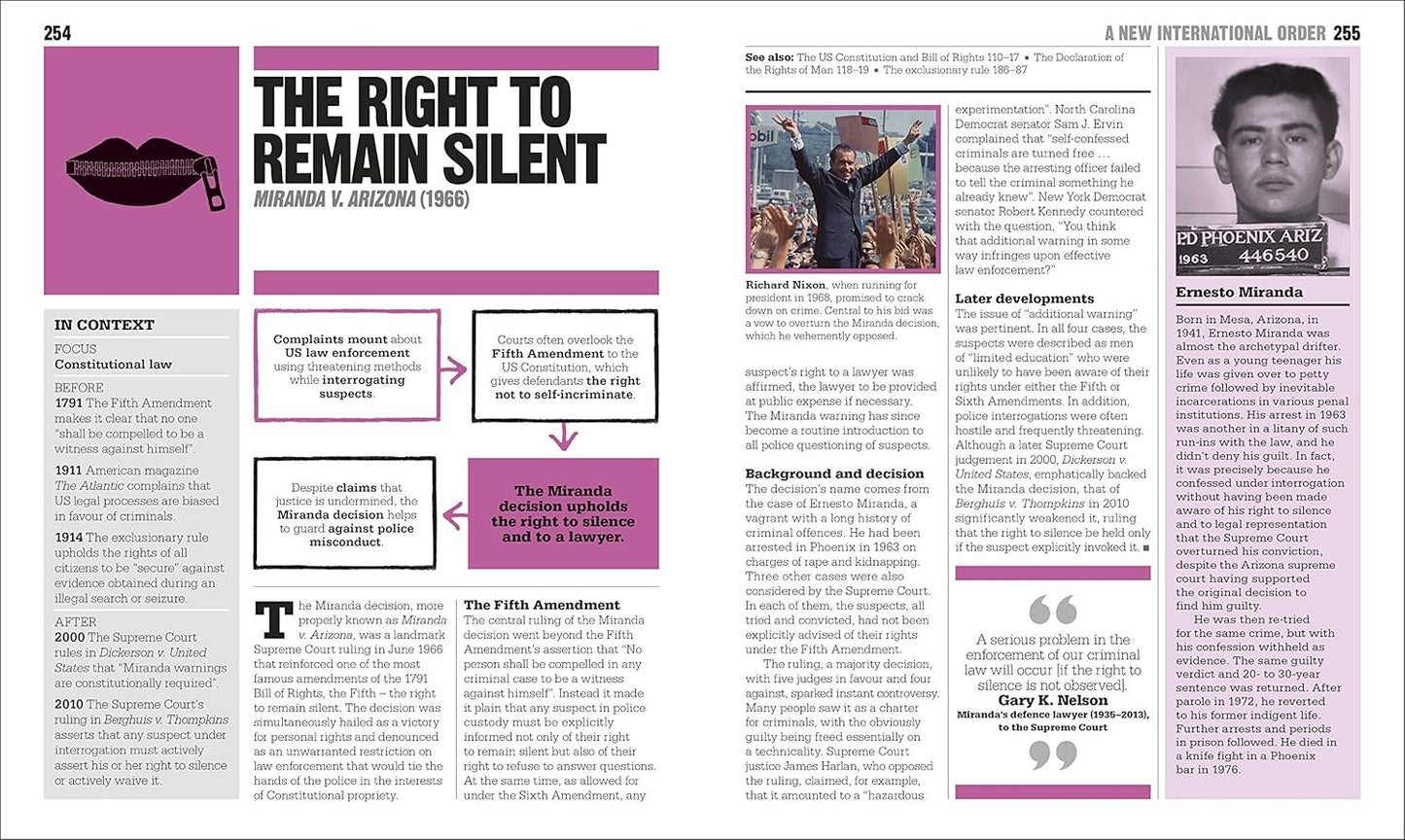 DK The Law Book: Big Ideas Simply Explained