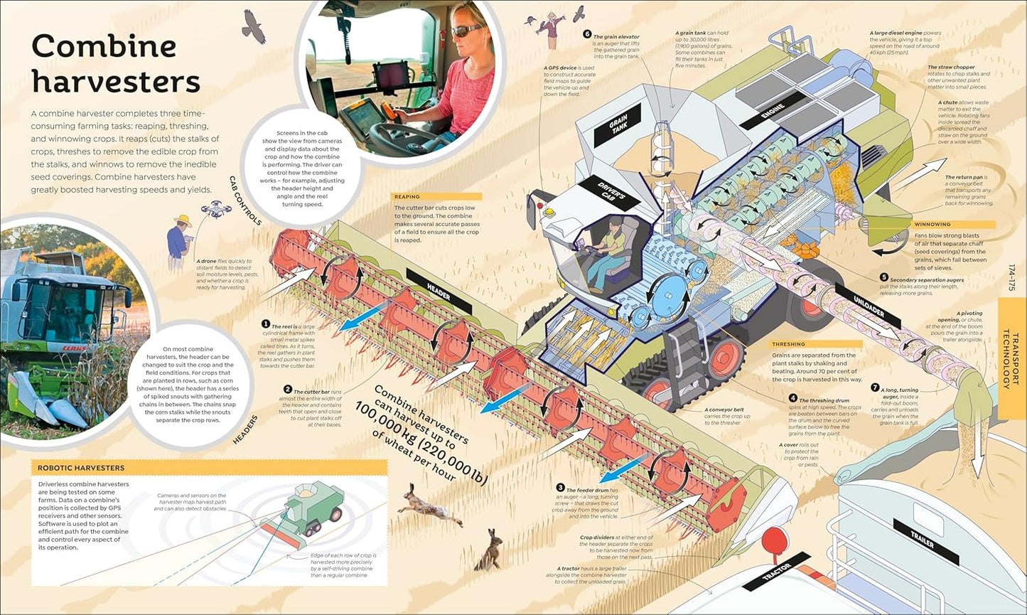 DK How Technology Works: From Monster Trucks to Mars Rovers