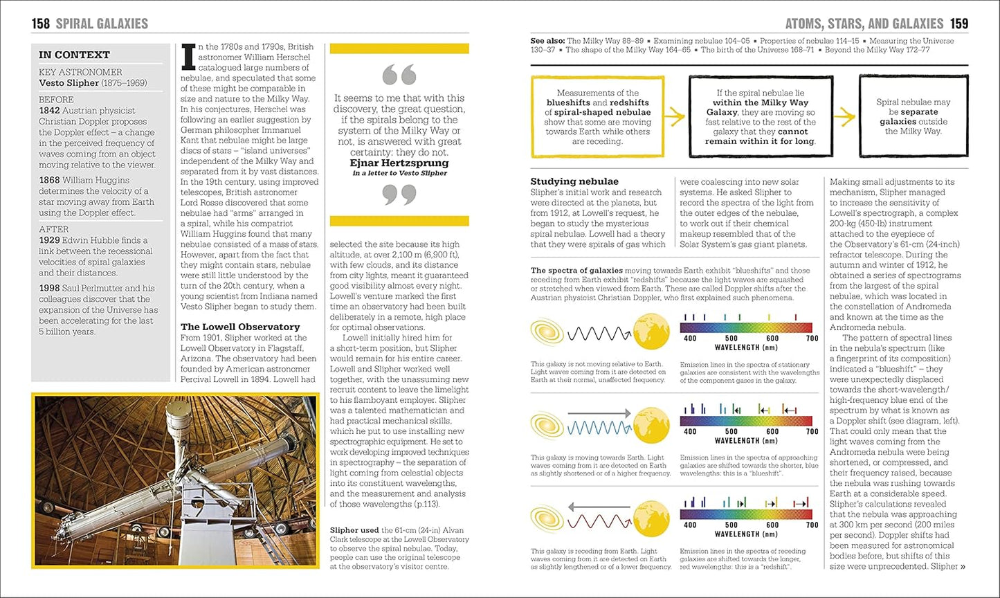 DK The Astronomy Book: Big Ideas Simply Explained