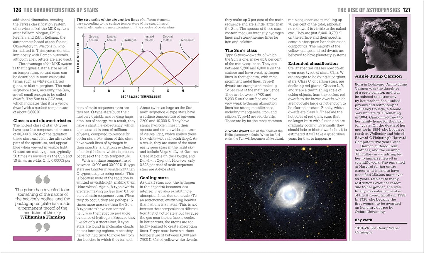 DK The Astronomy Book: Big Ideas Simply Explained