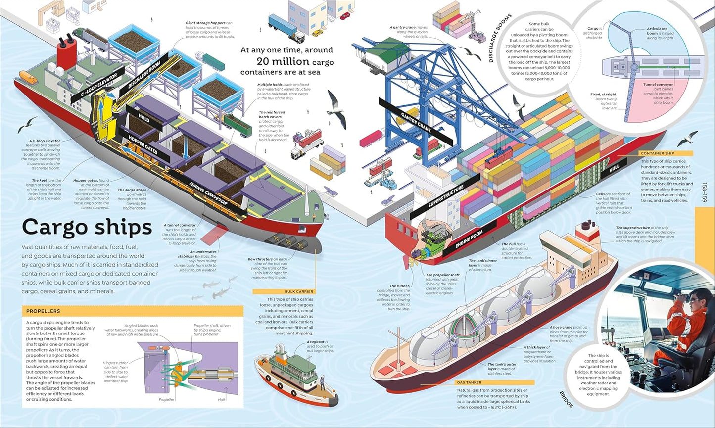 DK How Technology Works: From Monster Trucks to Mars Rovers