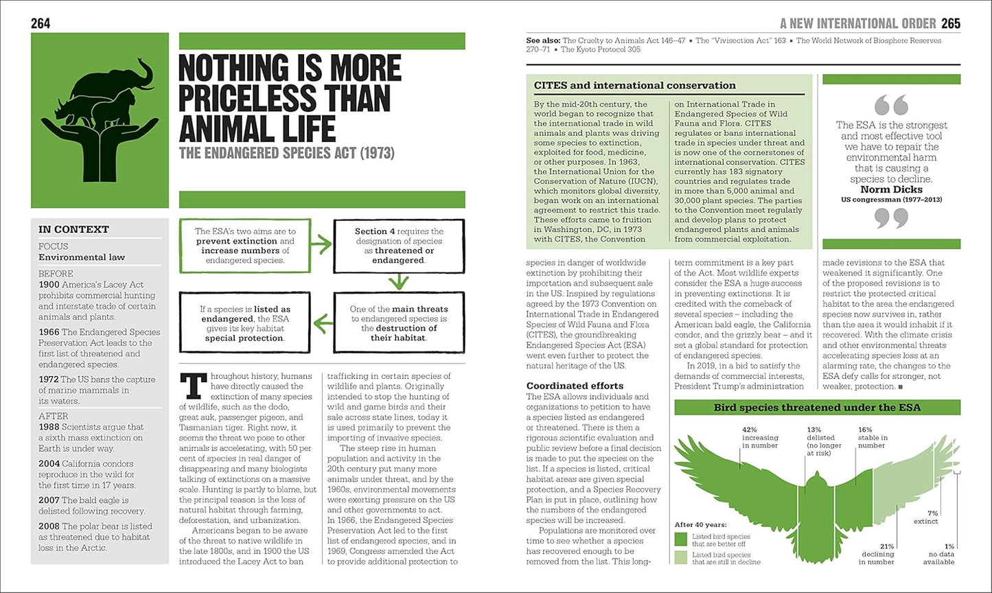 DK The Law Book: Big Ideas Simply Explained