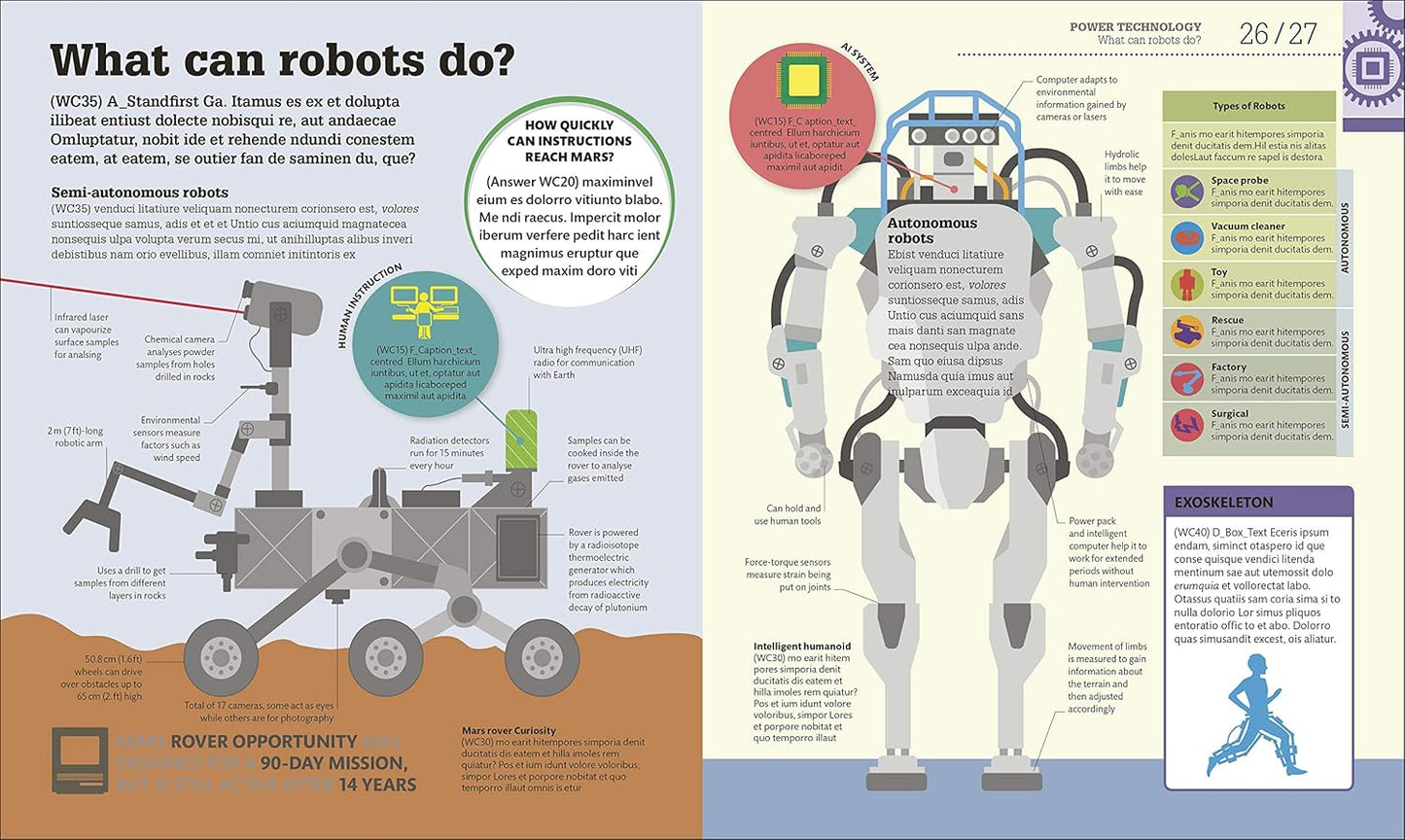 DK How Technology Works: The Facts Visually Explained