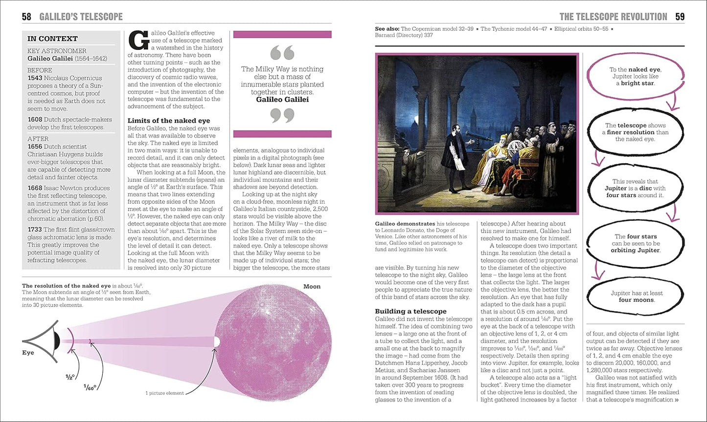 DK The Astronomy Book: Big Ideas Simply Explained