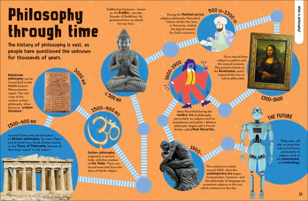 DK Get To Know Philosophy: A Fun, Visual Guide to the Key Questions and Big Ideas
