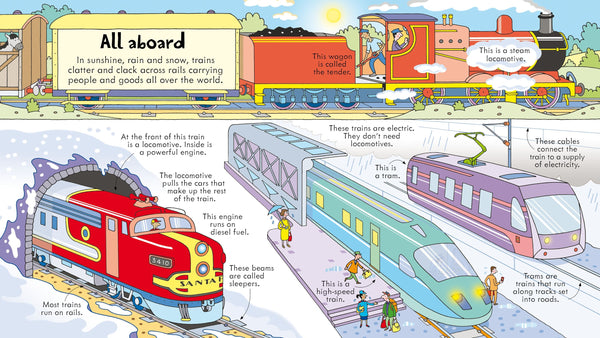 Usborne Lift-The-Flap Look Inside Trains