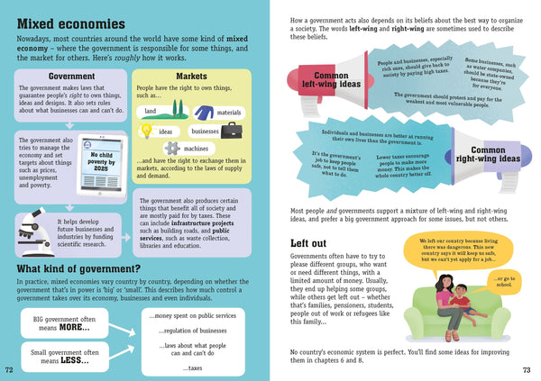 Usborne Economics for Beginners