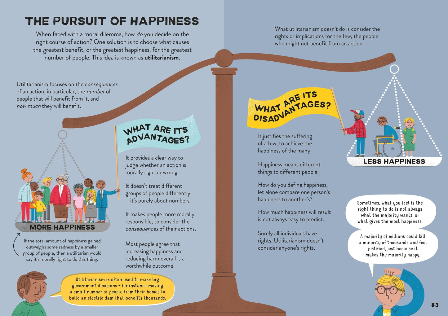 Usborne Philosophy for Beginners