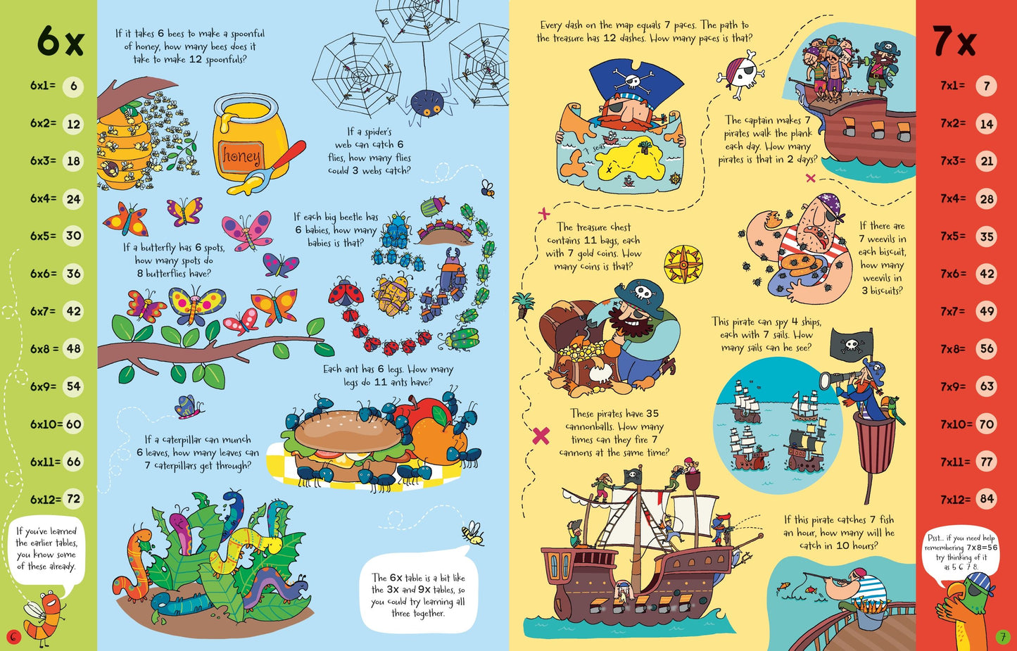 Usborne Book and Jigsaw Times Tables (300 Pieces)