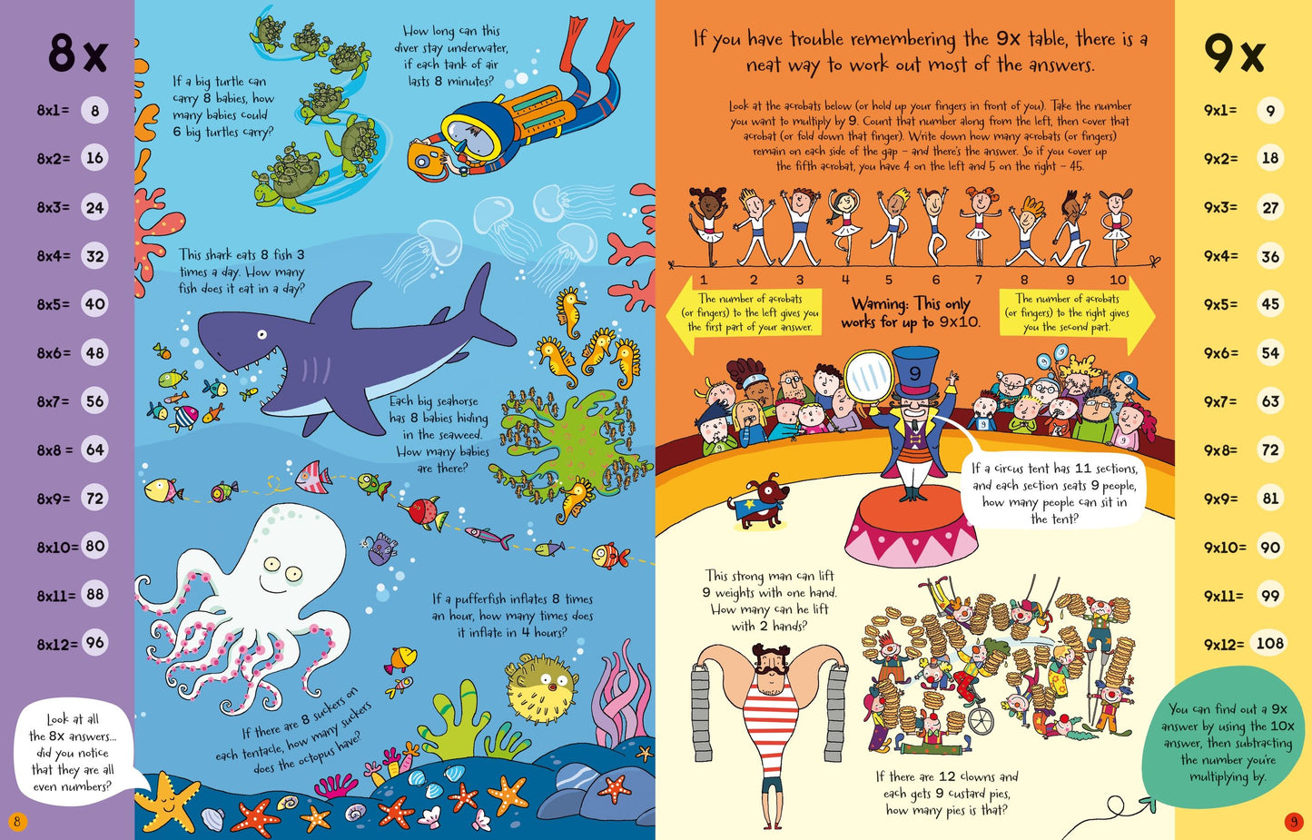 Usborne Book and Jigsaw Times Tables (300 Pieces)