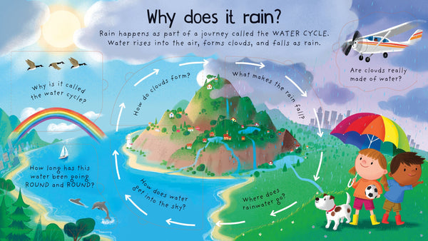 Usborne Lift-the-Flap First Questions and Answers: Where Does Water Come From?