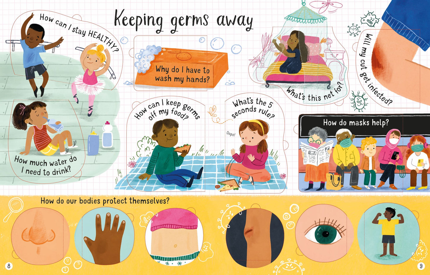 Usborne Lift-the-Flap Questions And Answers About Germs
