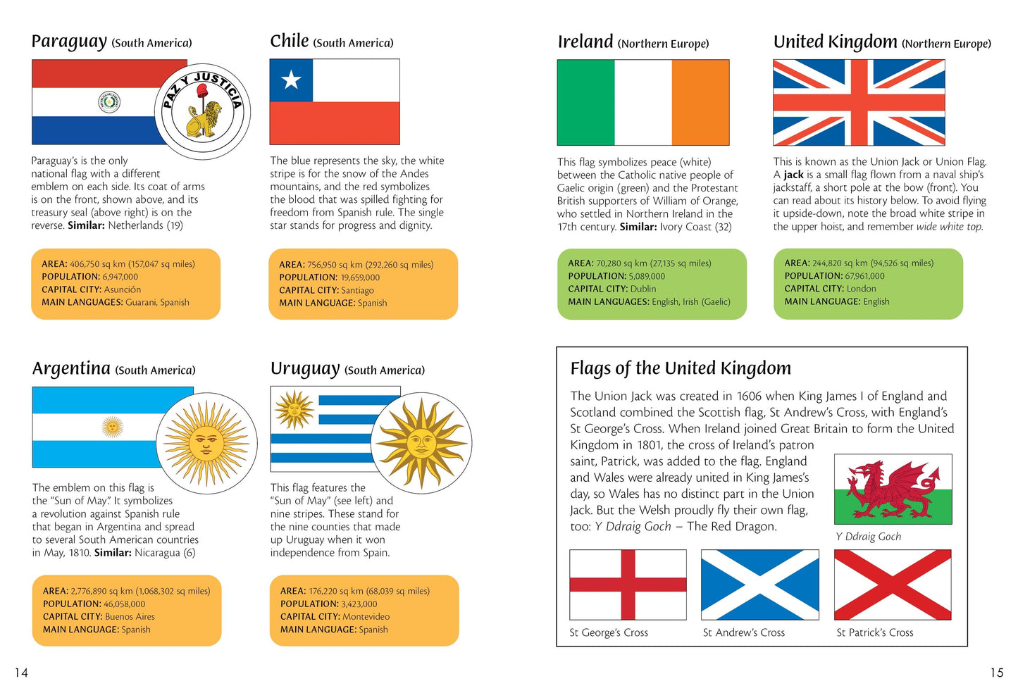 Usborne Spotter's Guides: Flags of the World