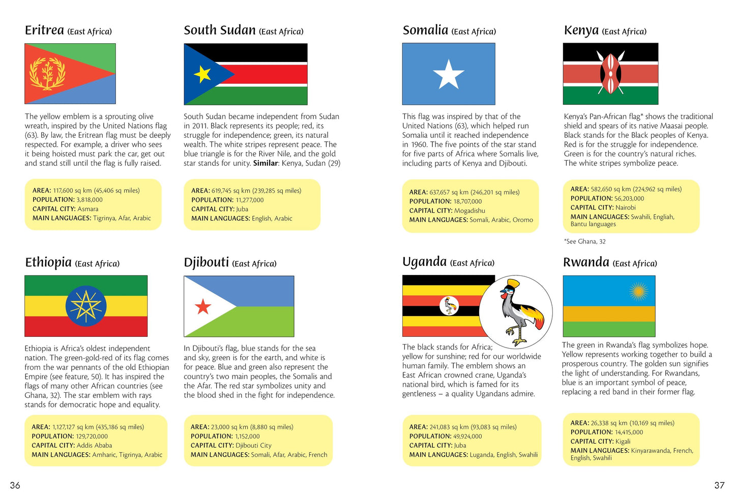 Usborne Spotter's Guides: Flags of the World
