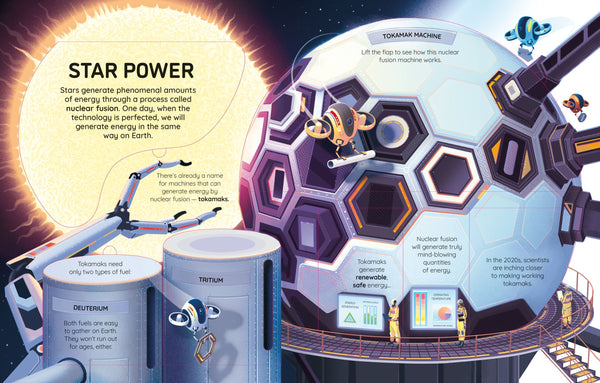 An Usborne Flap Book See Inside Future Energy