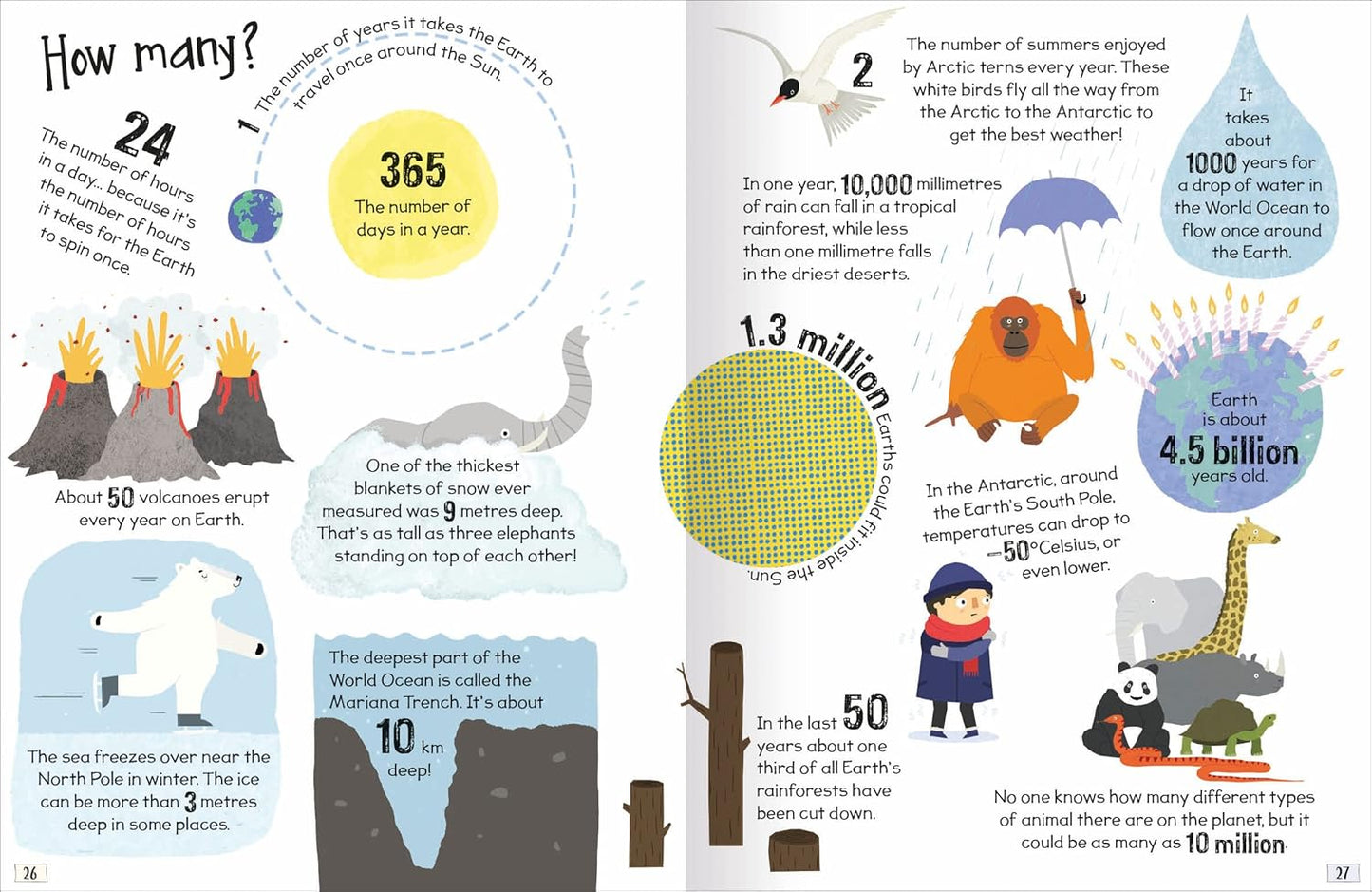 Miles Kelly: Earth Curious Questions and Answers