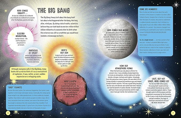 A Really Short History of Nearly Everything: The Wonderful Book ABout Basically All of It