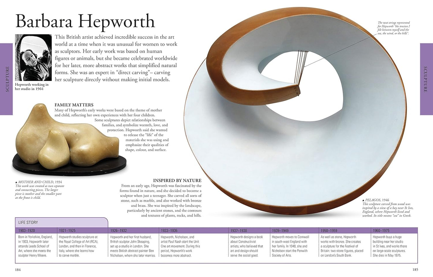 DK Art: A Children's Encyclopedia