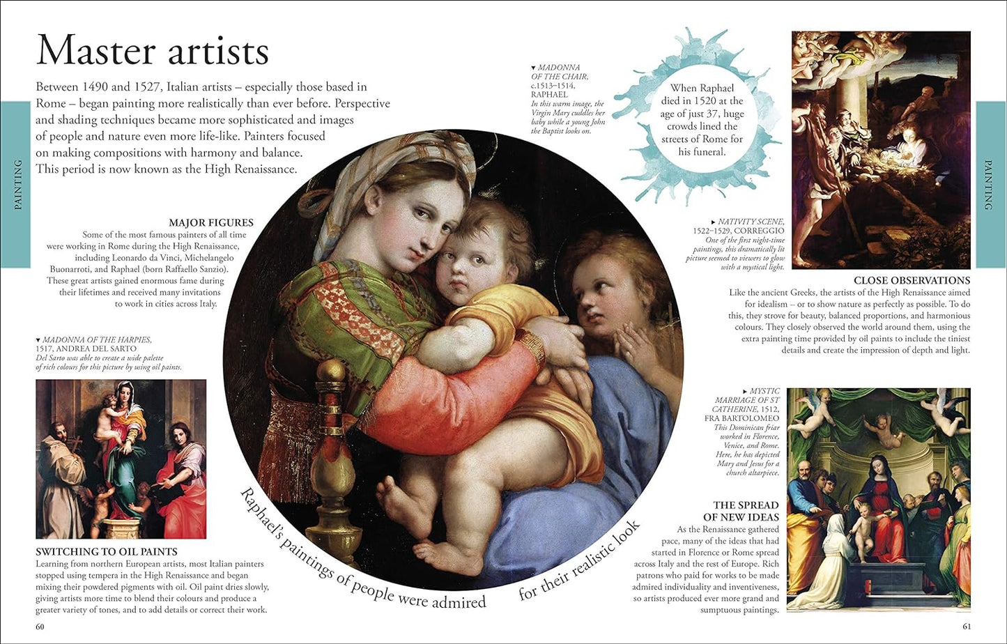 DK Art: A Children's Encyclopedia