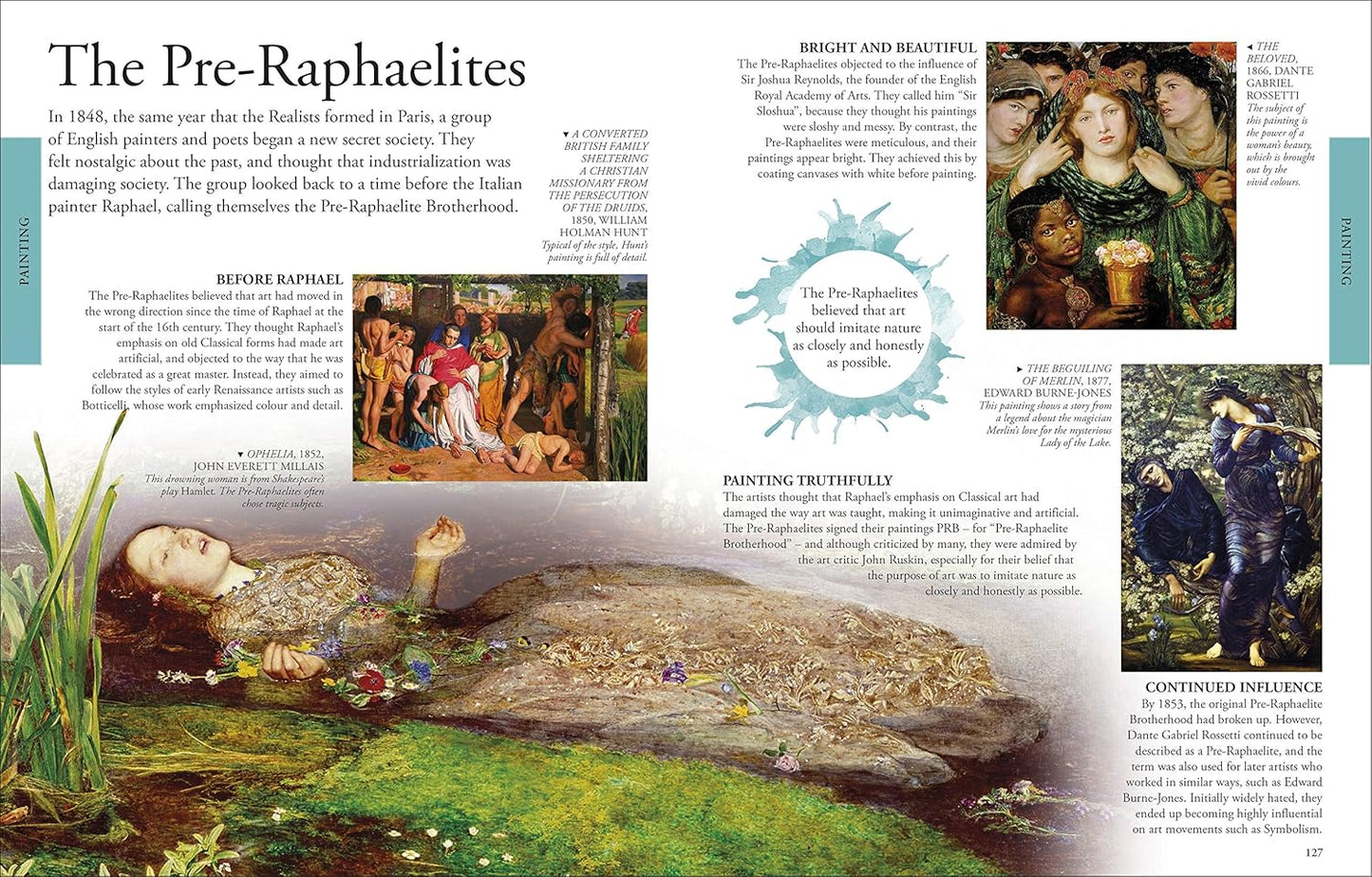 DK Art: A Children's Encyclopedia