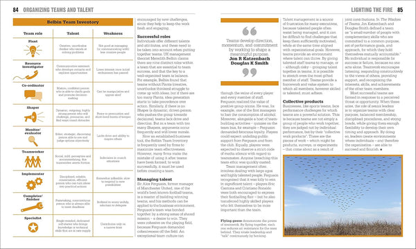 DK The Business Book: Big Ideas Simply Explained