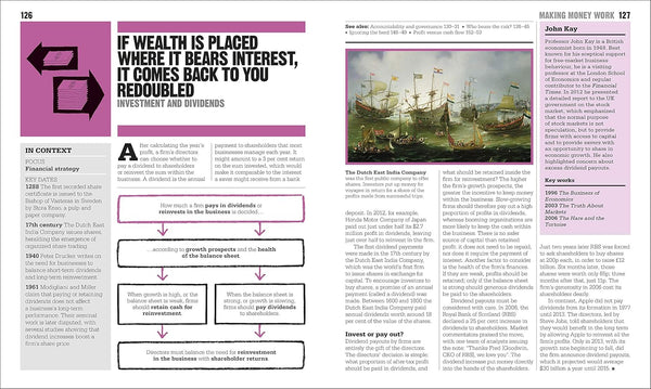 DK The Business Book: Big Ideas Simply Explained