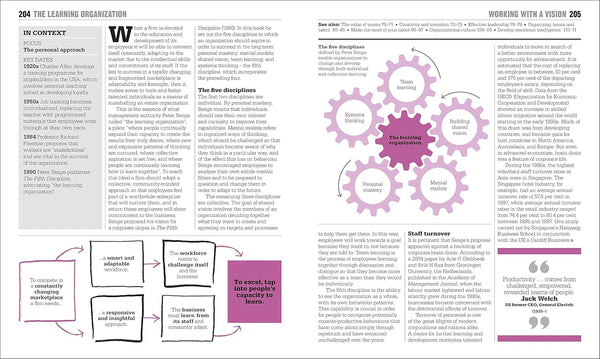 DK The Business Book: Big Ideas Simply Explained