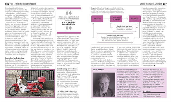 DK The Business Book: Big Ideas Simply Explained