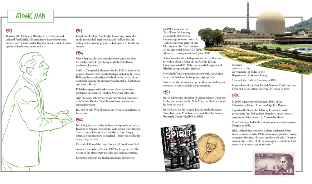 India Through People: 25 Game Changers - Devika Cariapa